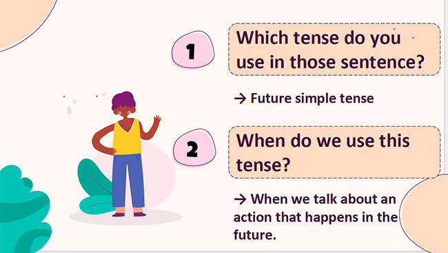 PowerPoint Tiếng Anh 6 Unit 10: A Closer Look 2