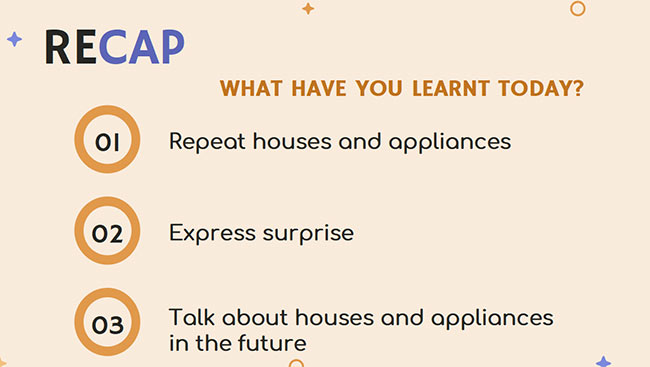 PowerPoint Tiếng Anh 6 Unit 10: Communication