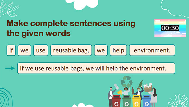 PowerPoint Tiếng Anh 6 Unit 11: Communication