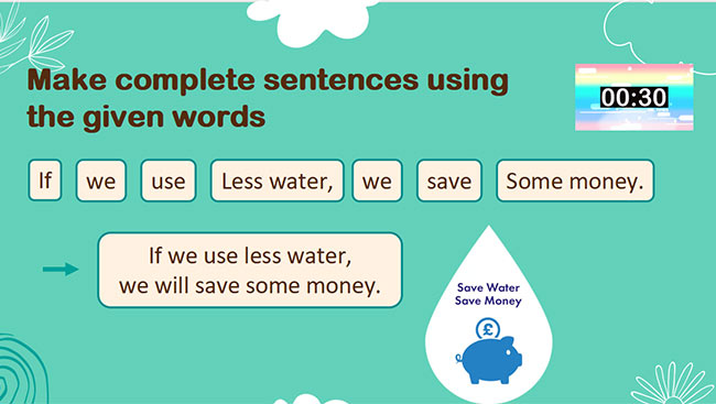 PowerPoint Tiếng Anh 6 Unit 11: Communication