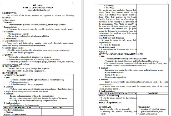 Giáo án Tiếng Anh 6 Unit 11: Getting Started