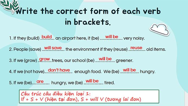 PowerPoint Tiếng Anh 6 Unit 11: Looking Back