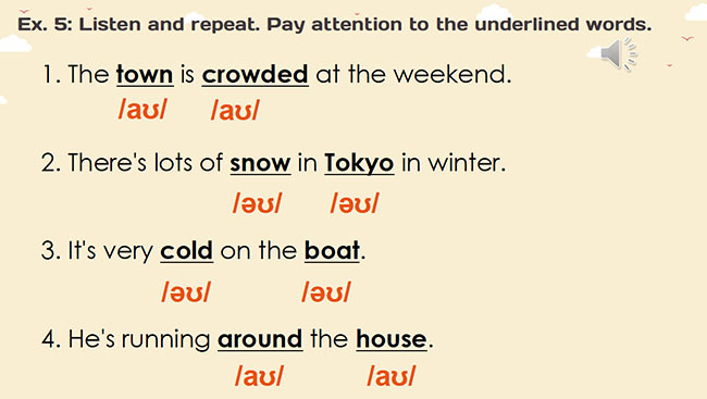 PowerPoint Tiếng Anh 6 Unit 9: A Closer Look 1