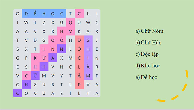 Thực hành tiếng Việt