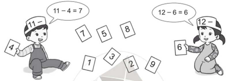 Vở bài tập Toán lớp 2 Cánh diều Bài 20: Luyện tập (trang 32)