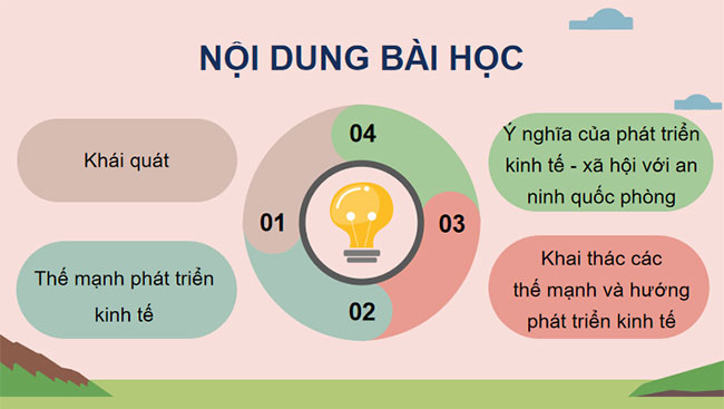 Khai thác thế mạnh ở Trung du và miền núi Bắc Bộ