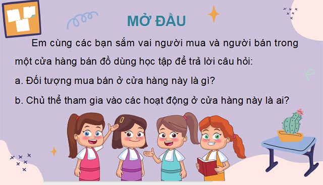 Thị trường