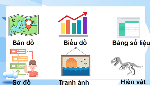 Giáo án PowerPoint Lịch sử - Địa lí 4