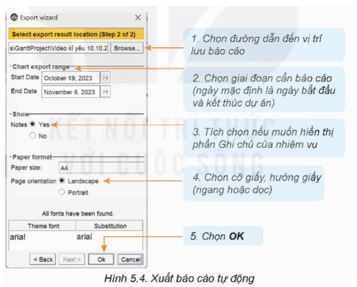 Bài 5: Tăng năng suất làm việc với phần mềm quản lí dự án