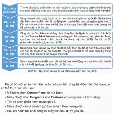 Bài 6: Cài đặt và gỡ bỏ phần mềm