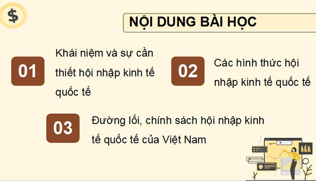 Hội nhập kinh tế quốc tế