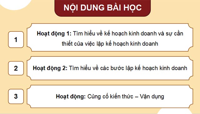 Lập kế hoạch kinh doanh