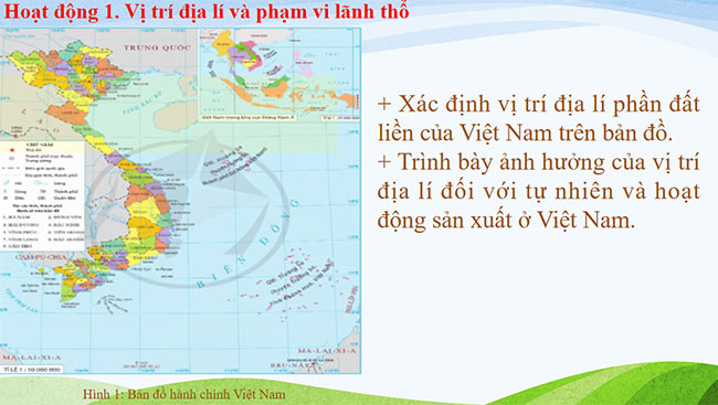 PowerPoint Lịch sử - Địa lí 5 Cánh diều
