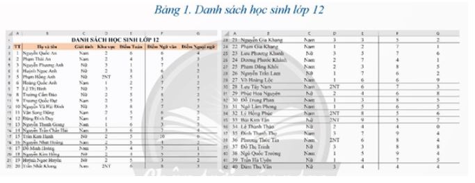 Bài 6: Phân tích tương quan