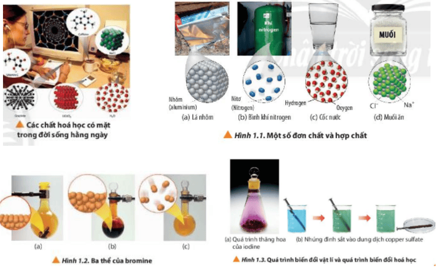 Giáo án Hóa học 10 Chân trời sáng tạo