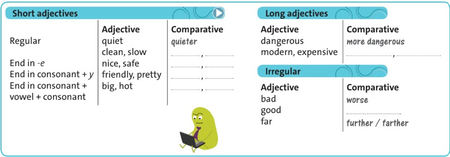 Tiếng Anh lớp 6 Friends plus Unit 1 Language focus trang 19