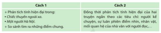 Soạn Chuyên đề Ngữ văn 12 Cánh diều phần 2 - Chuyên đề 1