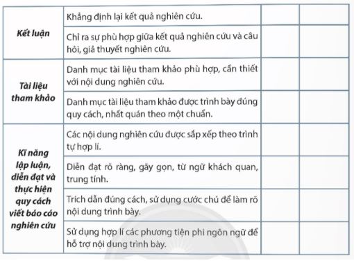 Soạn Chuyên đề Ngữ văn 12 Chân trời sáng tạo phần 2 - Chuyên đề 1