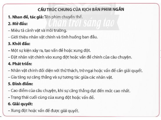 Soạn Chuyên đề Ngữ văn 12 Chân trời sáng tạo phần 2 - Chuyên đề 2