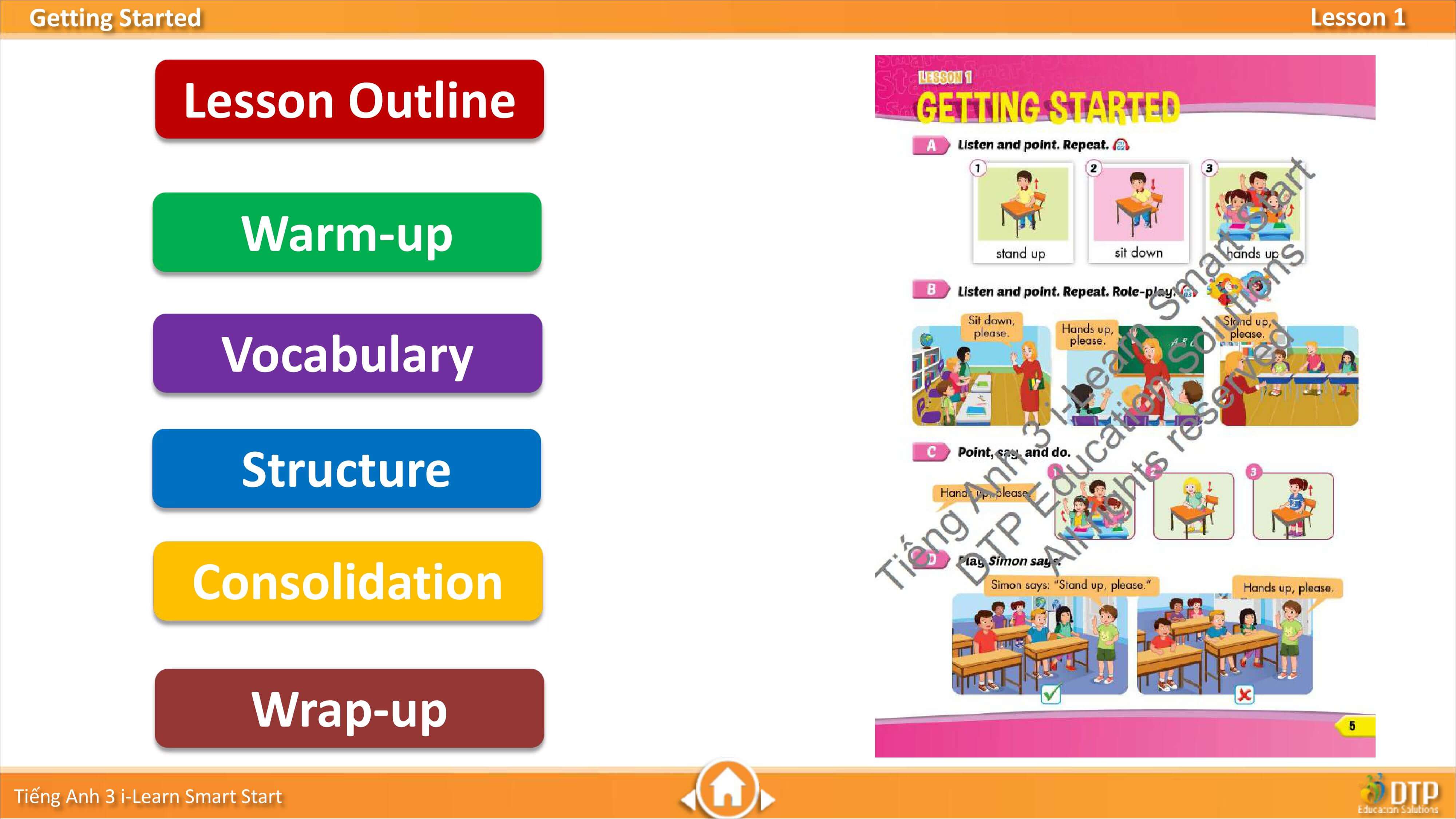 Bài giảng điện tử tiếng Anh 3 i-Learn Smart Start Unit Getting Started