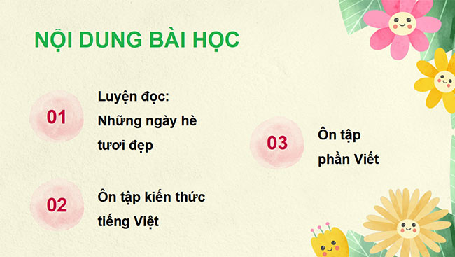 PowerPoint dạy thêm Tiếng Việt 4 