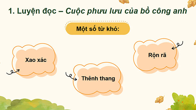 PowerPoint dạy thêm Tiếng Việt 4