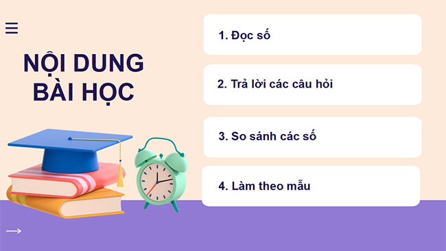 Giáo án PowerPoint Toán 2