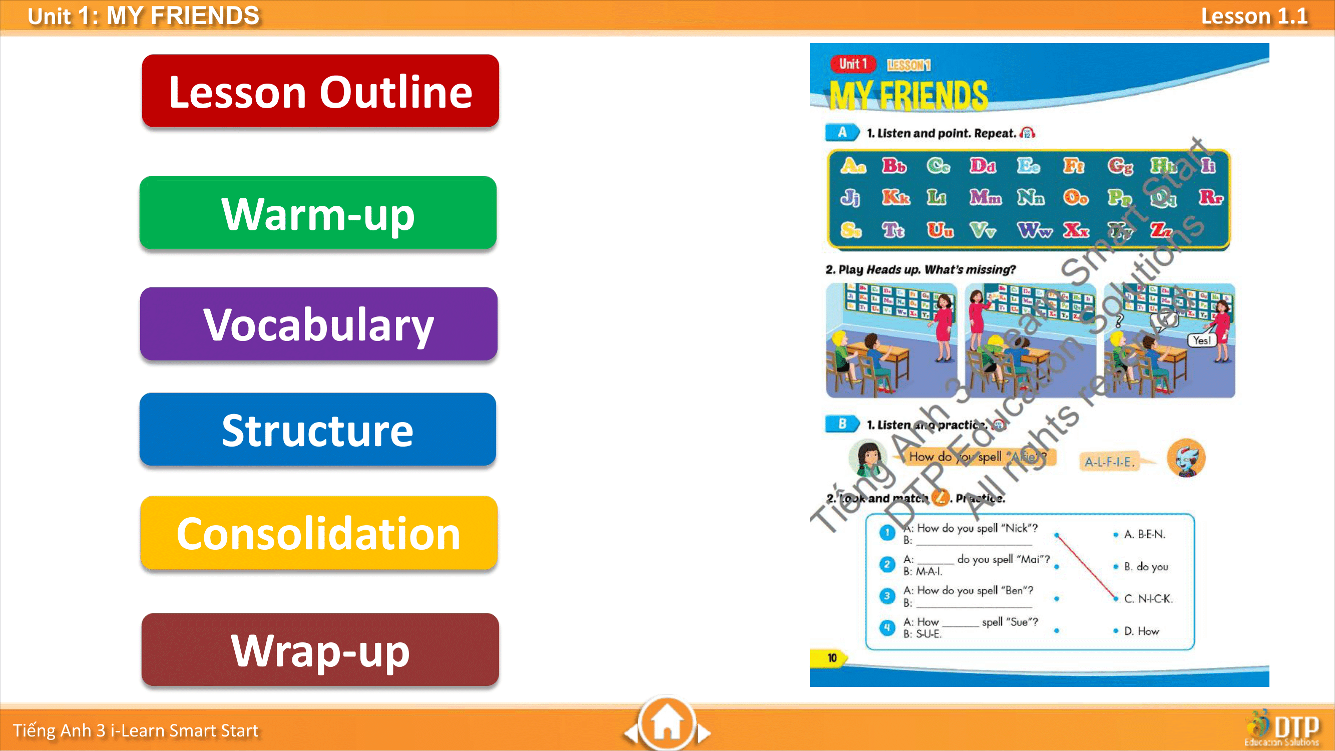 Bài giảng điện tử tiếng Anh 3 i-Learn Smart Start Unit 1