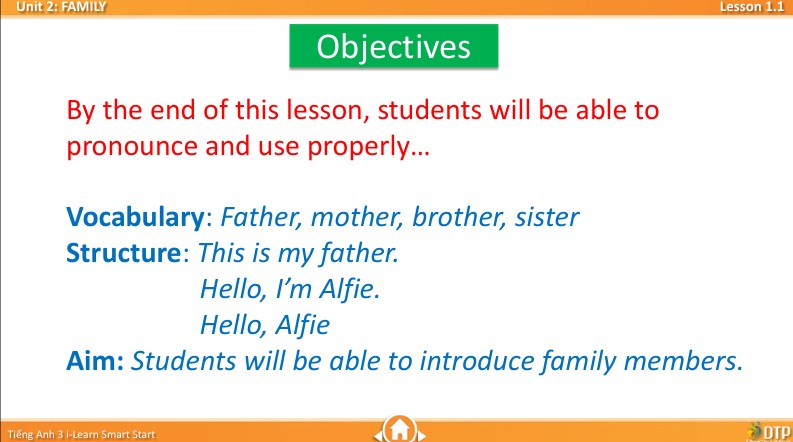 Bài giảng điện tử tiếng Anh 3 i-Learn Smart Start Unit 2