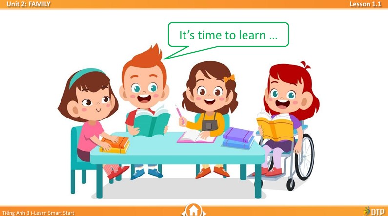 Bài giảng điện tử tiếng Anh 3 i-Learn Smart Start Unit 2