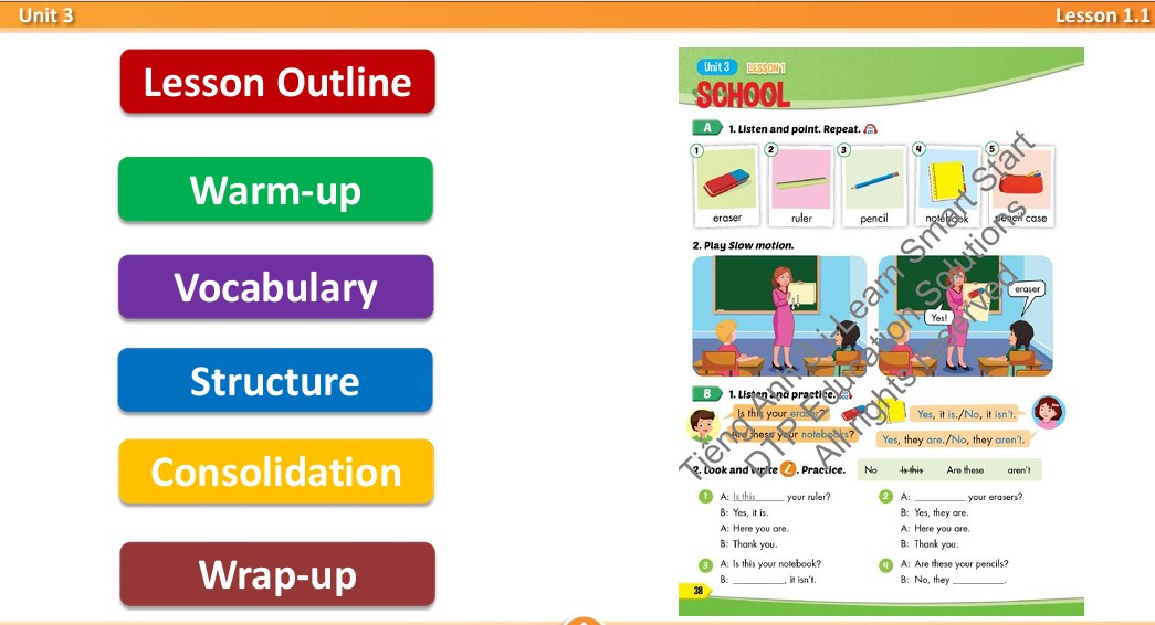 Bài giảng điện tử tiếng Anh 3 i-Learn Smart Start Unit 3