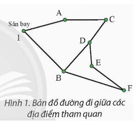 Giải Chuyên đề Tin học 12 Chân trời sáng tạo bài 1