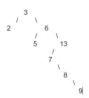 Giải Chuyên đề Tin học 12 Chân trời sáng tạo bài 3