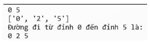 Giải Chuyên đề Tin học 12 Chân trời sáng tạo bài 5: Thực hành kĩ thuật duyệt đồ thị