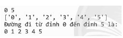 Giải Chuyên đề Tin học 12 Chân trời sáng tạo bài 5: Thực hành kĩ thuật duyệt đồ thị