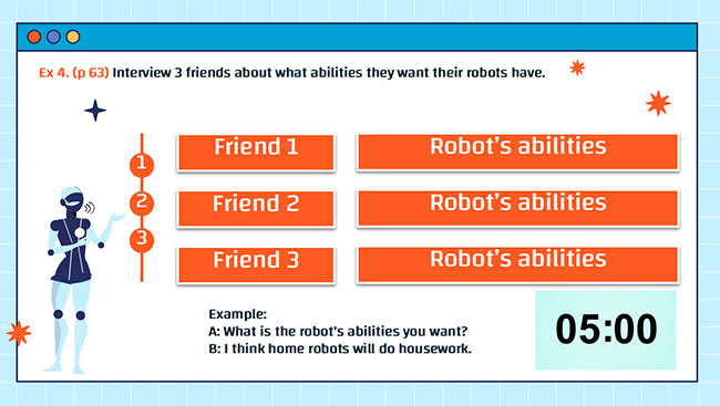 PowerPoint Tiếng Anh 6 Unit 12: Communication