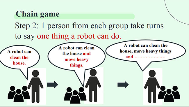 PowerPoint Tiếng Anh 6 Unit 12: Skills 2