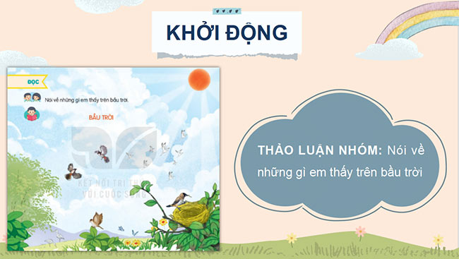 PowerPoint Tiếng Việt 3 Kết nối tri thức Học kì 2