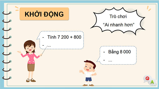 Bài giảng PowerPoint Toán lớp 4 sách Cánh diều Học kì 1
