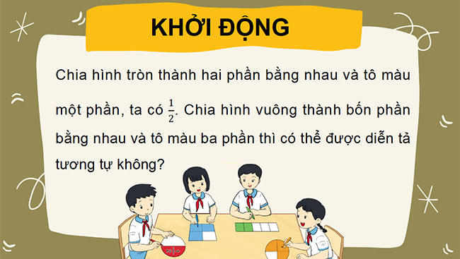 Bài giảng PowerPoint Toán lớp 4