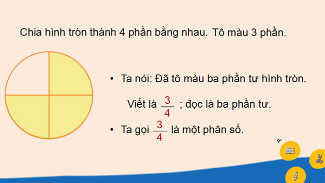 Bài giảng PowerPoint Toán lớp 4