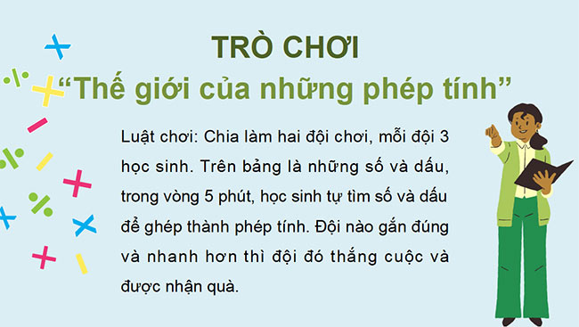 Bài giảng điện tử môn Toán 4