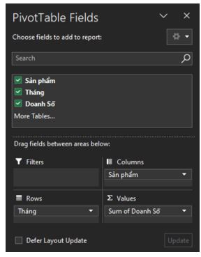 Giải Chuyên đề Tin học 12 Cánh diều bài 3: Dùng bảng pivot để phân tích thống kê