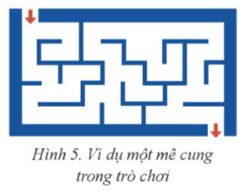Giải Chuyên đề Tin học 12 Cánh diều bài 5: Thực hành duyệt đồ thị