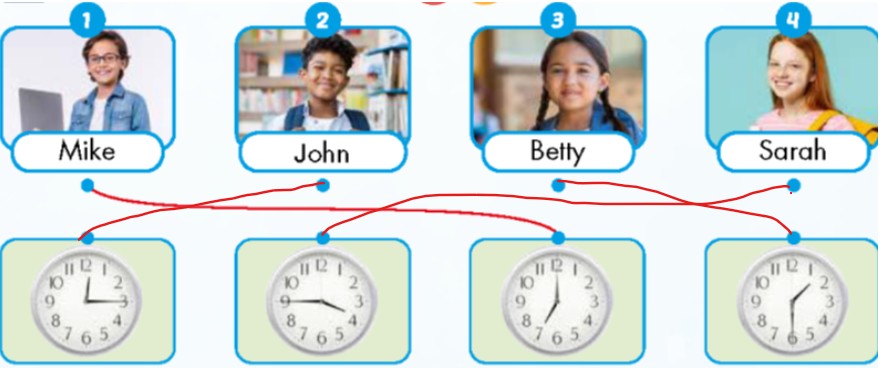 Sách bài tập Tiếng Anh lớp 5 Unit 1 Time i-Learn Smart Start