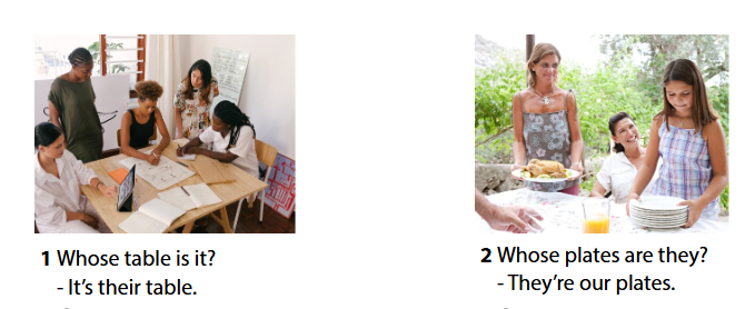 Tiếng Anh 4 Wonderful world Unit 2 lesson 1 minh họa 5