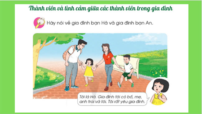 Giáo án PowerPoint Tự nhiên và xã hội 1 Cánh diều