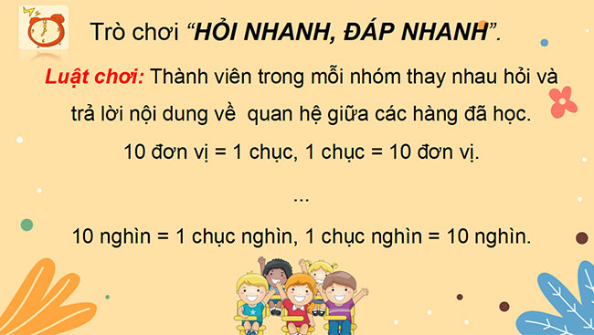 PowerPoint Toán 3 Kết nối tri thức học kì 2