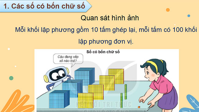 PowerPoint Toán 3 Kết nối tri thức học kì 2