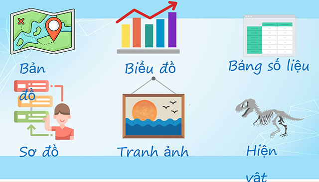 Giáo án PowerPoint Lịch sử - Địa lí 4 